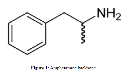 forensic-psychology-Amphetamine-backbone