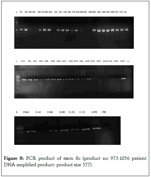 gene-technology-patient