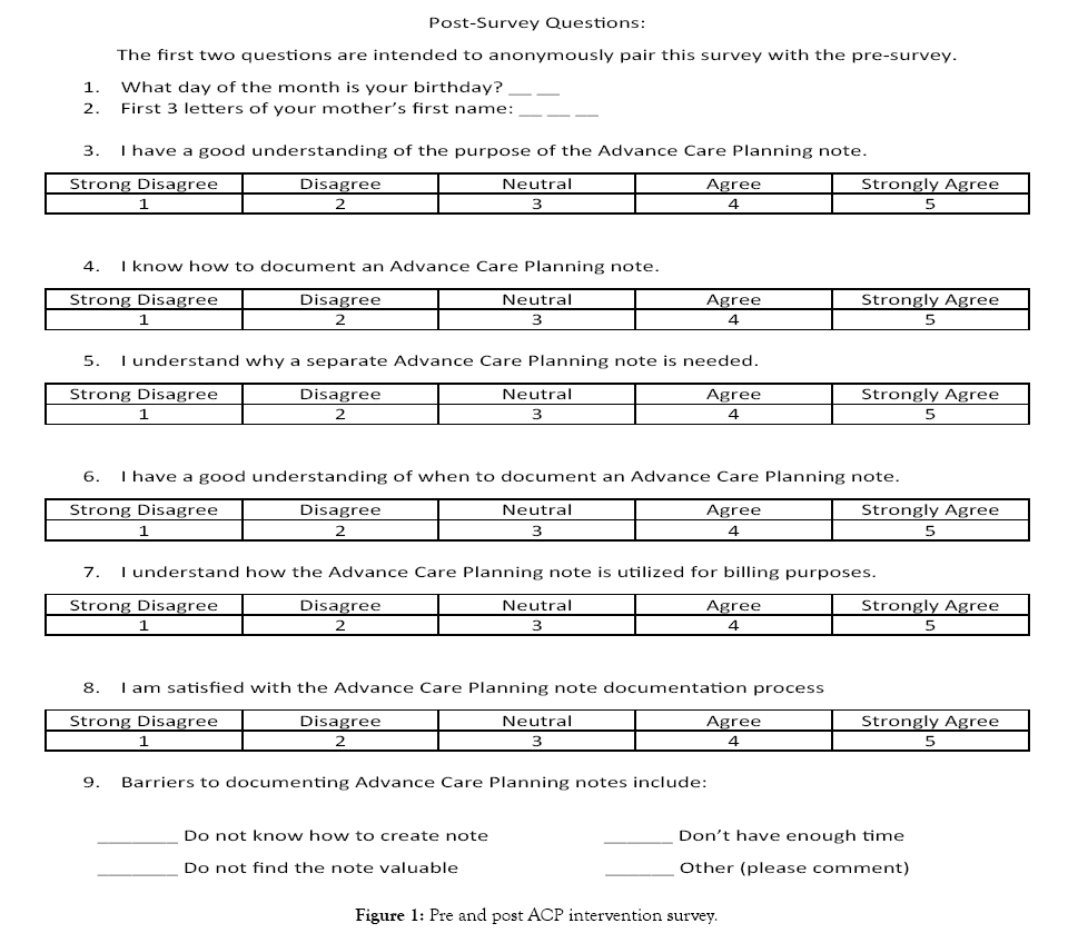 gerontology-geriatric-research-intervention