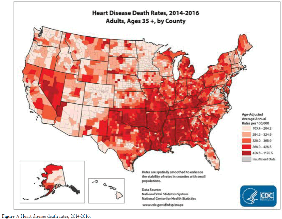health-care-reviews-death-rates