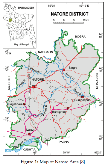 international-journal-waste-resources-area