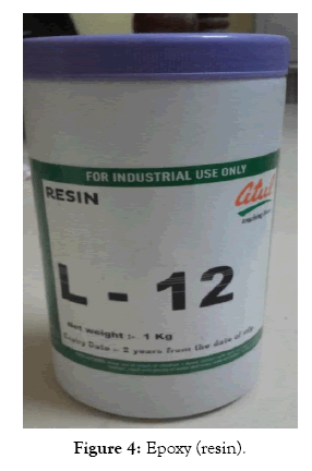 international-journal-waste-resources-resin