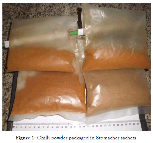 microbial-biochemical-technology-Chilli-powder