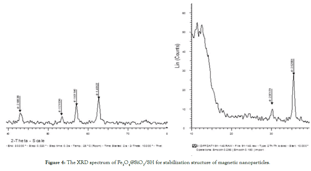 microbial-biochemical-technology-stabilization-structure