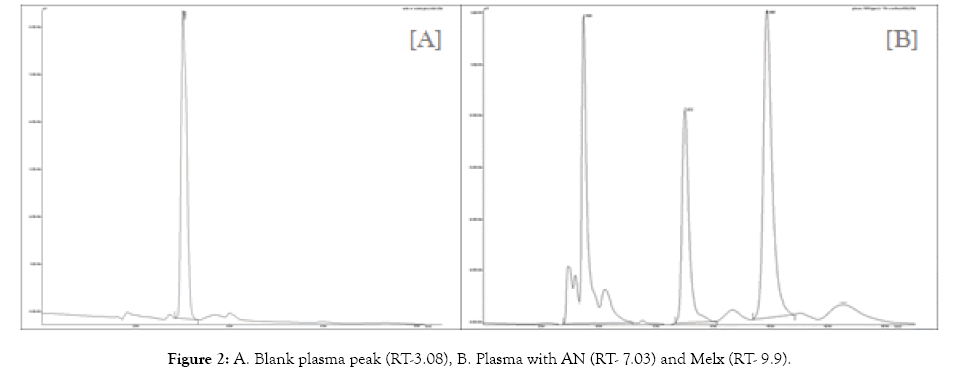 modern-chemistry-applications-Plasma