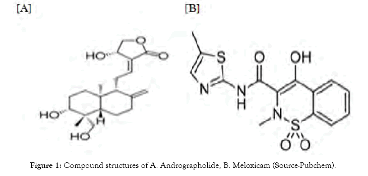 modern-chemistry-applications-structures