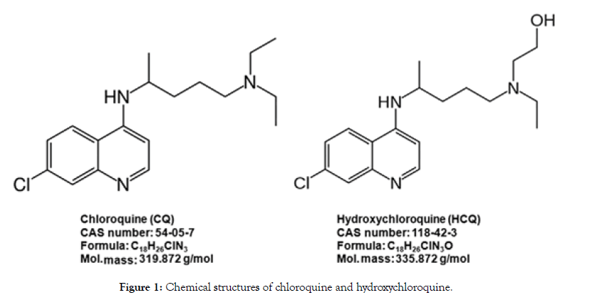 modern-chemistry-applications-structures