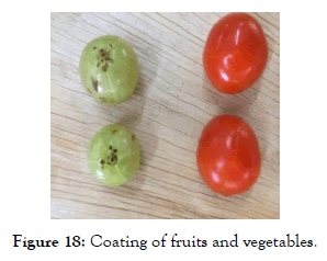 nanomedicine-nanotechnology-coating-fruits