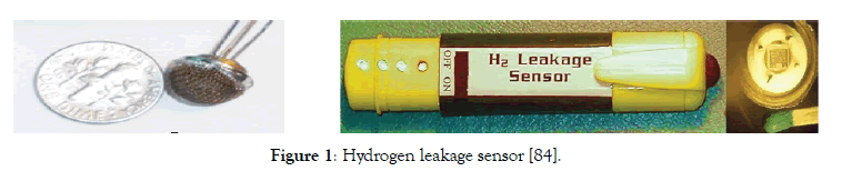 nanomedicine-nanotechnology-sensor