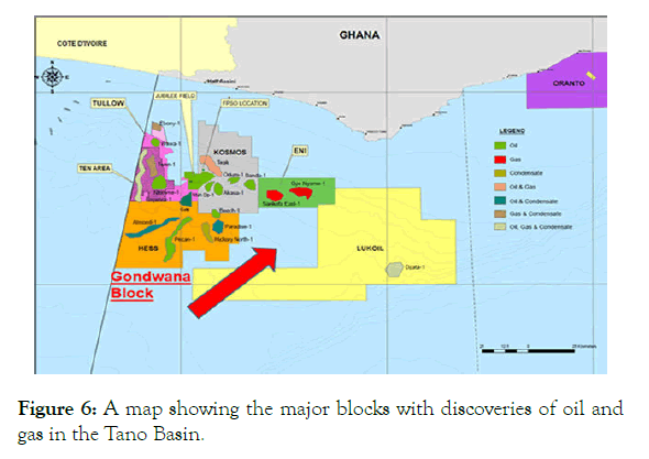 petroleum-environmental-biotechnology-discoveries