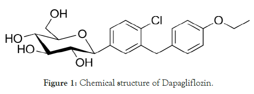 pharmaceutica-analytica-Chemical-structure

