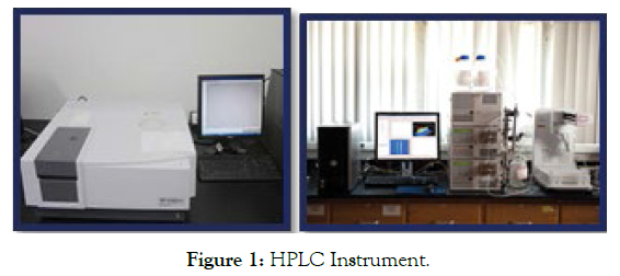 pharmaceutica-analytica-acta-HPLC-instrument