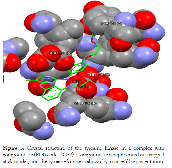 pharmaceutica-analytica-acta-complex-with