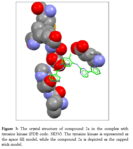 pharmaceutica-analytica-acta-compound