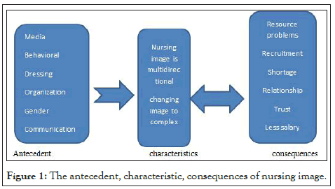 research-bioethics-antecedent