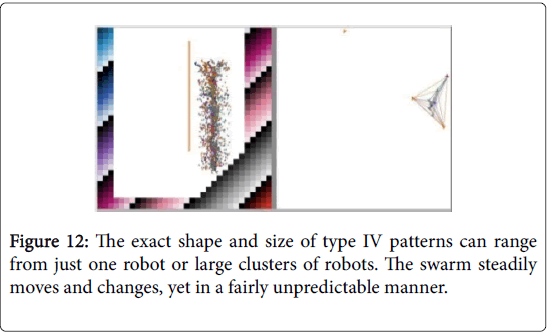 swarm-intelligence-clusters-robots