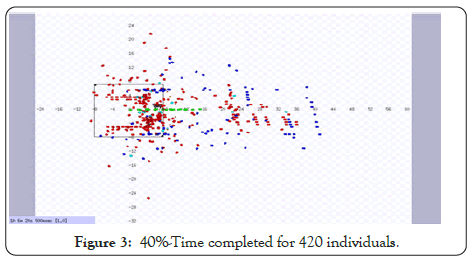 swarm-intelligence-evolutionary-for