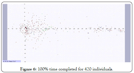 swarm-intelligence-evolutionary-for