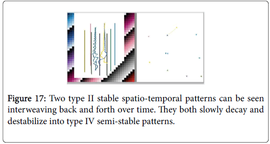 swarm-intelligence-interweaving-back