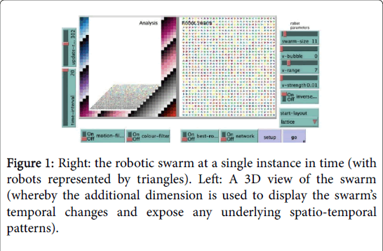 swarm-intelligence-robotic-swarm