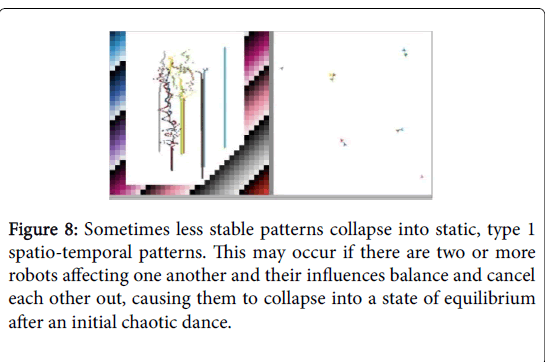 swarm-intelligence-stable-patterns
