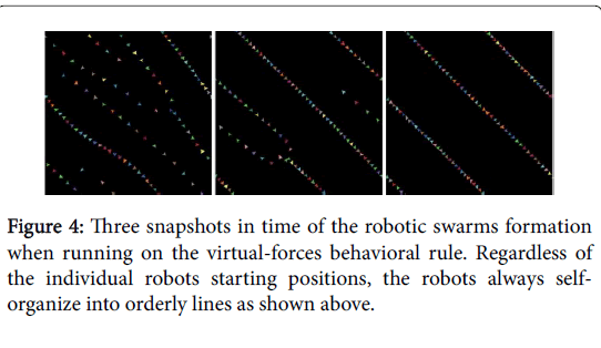 swarm-intelligence-swarms-robotic