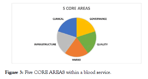 tropical-medicine-and-surgery-service