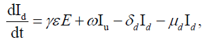 equation