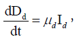 equation