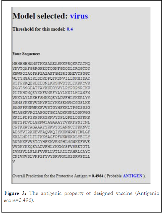 vaccines-vaccination-antigenic