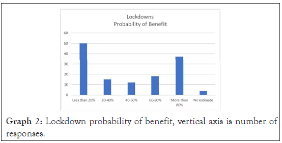 vaccines-vaccination-benefit