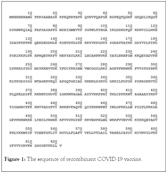 vaccines-vaccination-sequence