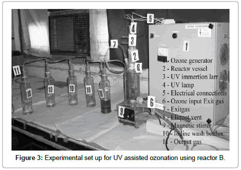 advanced-chemical-engineering-UV-assisted-ozonation