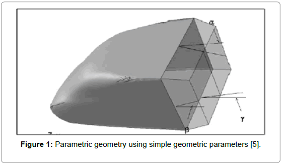 applied-mechanical-engineering-Parametric-geometry-simple