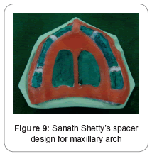 biology-and-medicine-Sanath-Shetty’s-spacer
