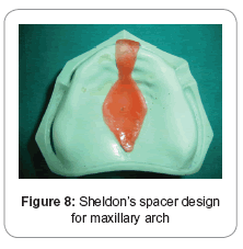 biology-and-medicine-Sheldon’s-spacer-design