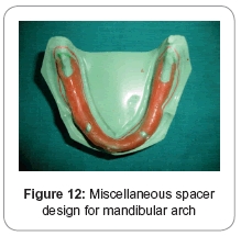 biology-and-medicine-design-mandibular-arch