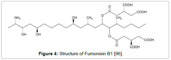 biomolecular-research-therapeutics-fumonisin