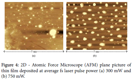 chemical-engineering-Force-Microscope