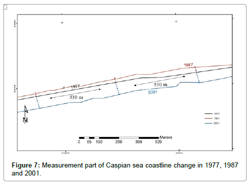 coastal-zone-management-measurement-part-Caspian-sea