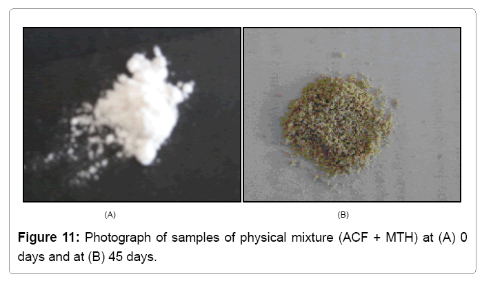 intellectual-property-samples-physical-mixture