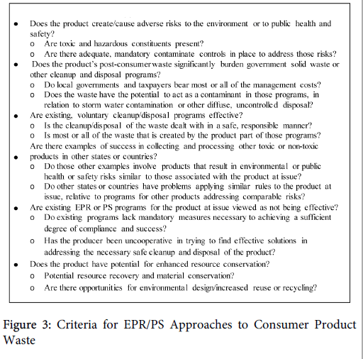 Extended Producer Responsibility and Product Stewardship for Tobacco
