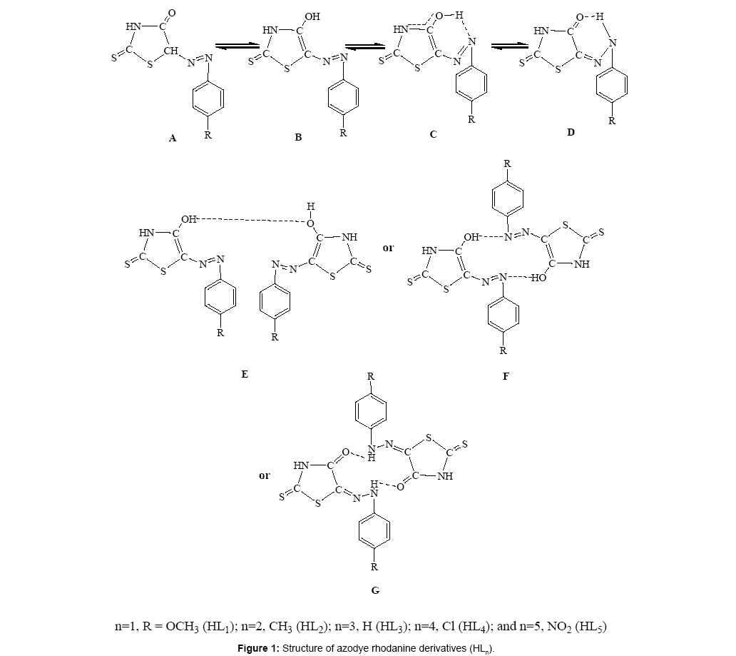 microbial-biochemical-technology-rhodanine