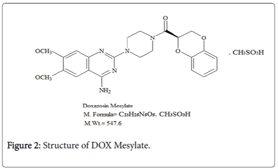 pharmaceutica-Structure-DOX-Mesylate