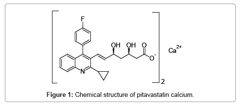 pharmaceutica-analytica-acta-Chemical-structure