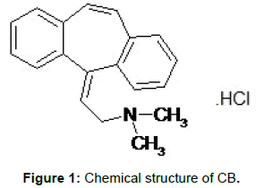 pharmaceutica-analytica-acta-Chemical-structure-CB