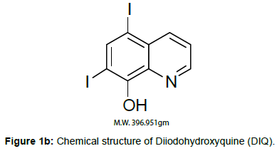 pharmaceutica-analytica-acta-Chemical-structure-Diiodohydroxyquine