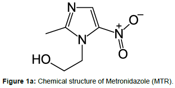 pharmaceutica-analytica-acta-Chemical-structure-Metronidazole