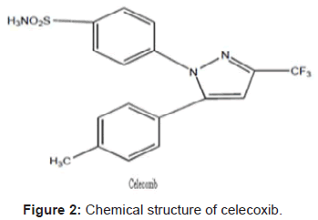 pharmaceutica-analytica-acta-Chemical-structure-celecoxib