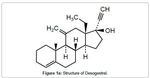 pharmaceutica-analytica-acta-Desogestrel